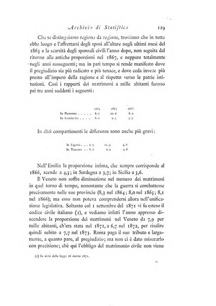 Archivio di statistica