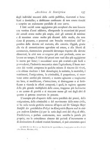 Archivio di statistica