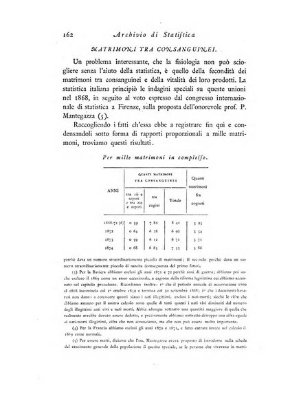 Archivio di statistica