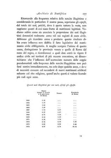 Archivio di statistica