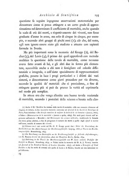 Archivio di statistica