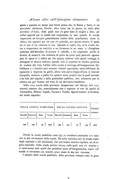 Archivio di statistica