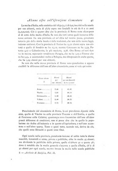 Archivio di statistica