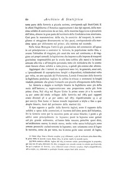 Archivio di statistica