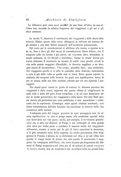 Archivio di statistica