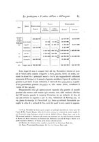 giornale/TO00176858/1876/v.1/00000331