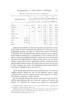 giornale/TO00176858/1876/v.1/00000343