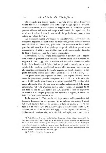 Archivio di statistica