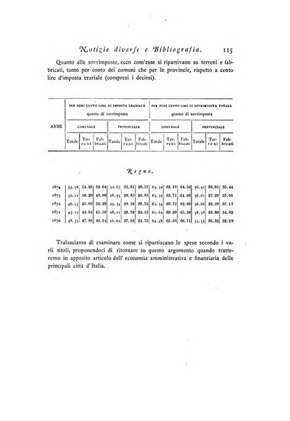 Archivio di statistica