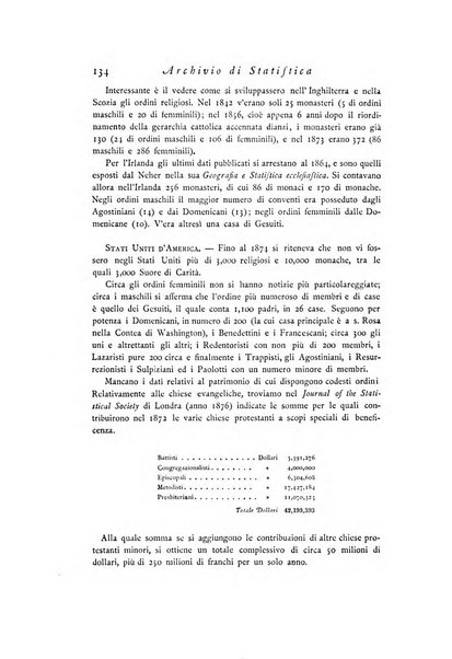 Archivio di statistica