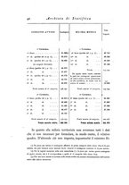 giornale/TO00176858/1876/v.2/00000048