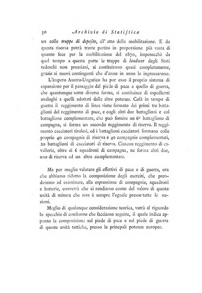 Archivio di statistica