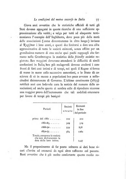 Archivio di statistica