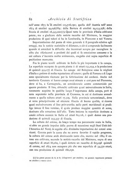 Archivio di statistica