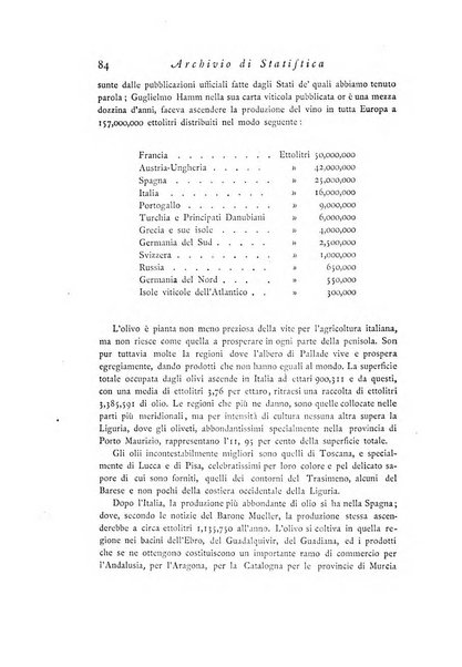 Archivio di statistica