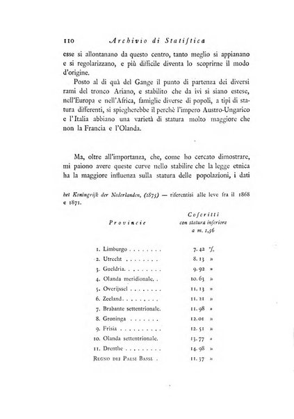 Archivio di statistica