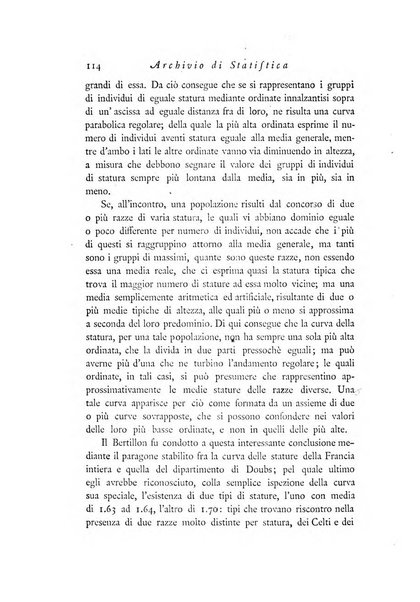 Archivio di statistica