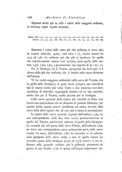 Archivio di statistica