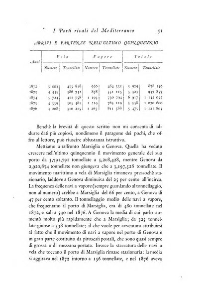 Archivio di statistica