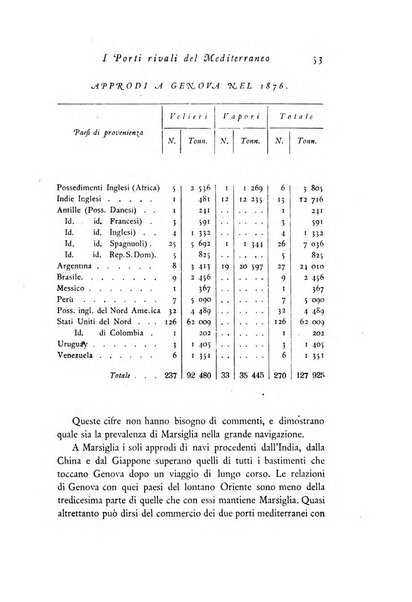 Archivio di statistica