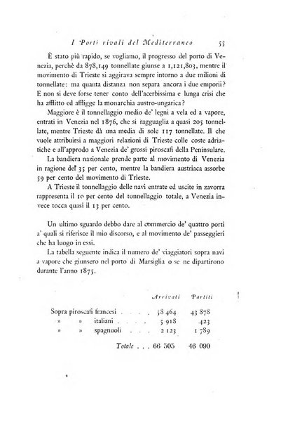 Archivio di statistica