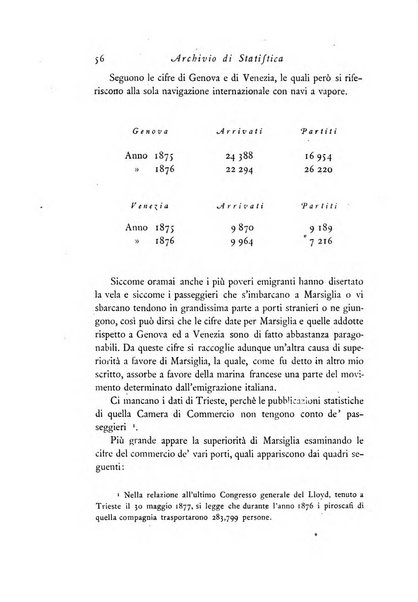 Archivio di statistica