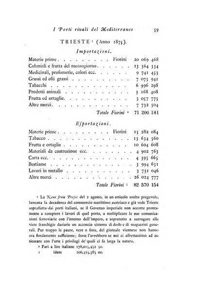 Archivio di statistica