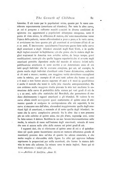 Archivio di statistica