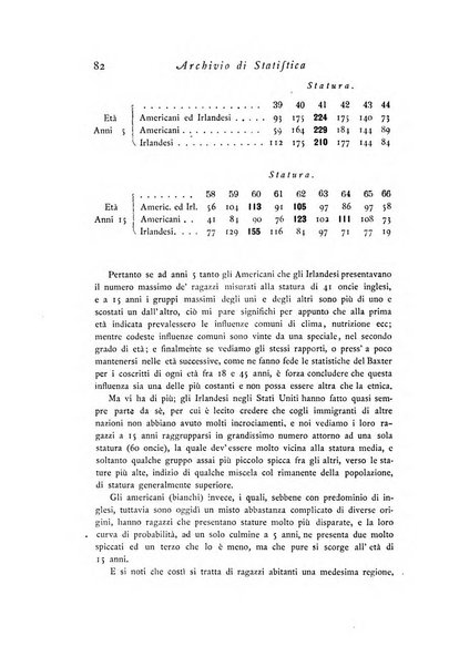 Archivio di statistica