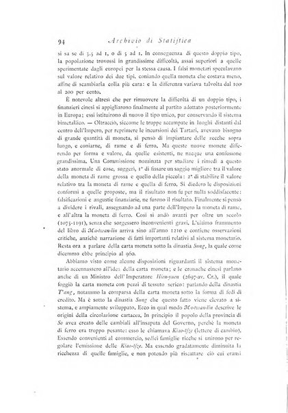 Archivio di statistica