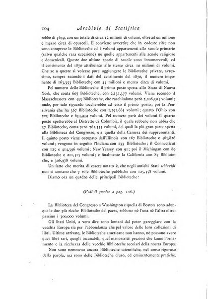 Archivio di statistica