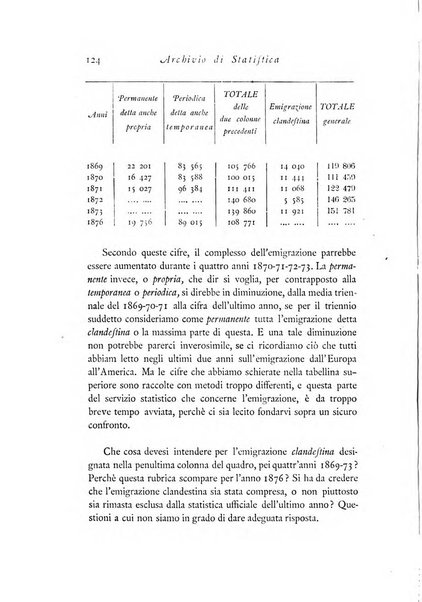 Archivio di statistica