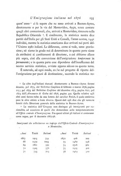 Archivio di statistica