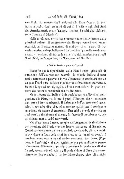 Archivio di statistica