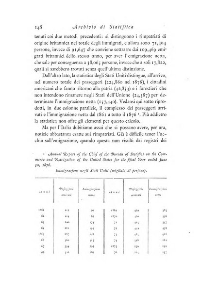 Archivio di statistica