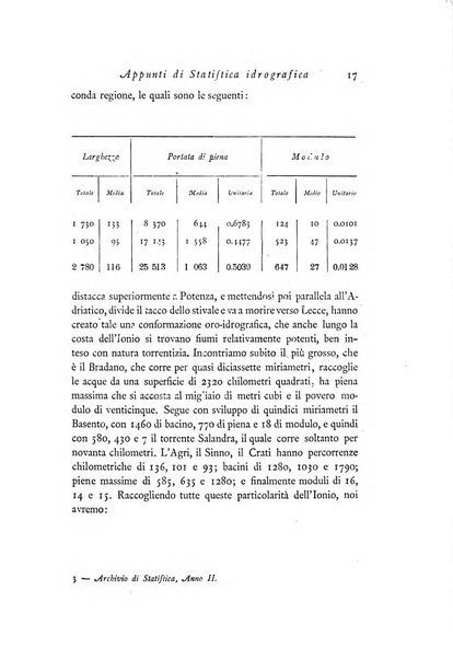 Archivio di statistica