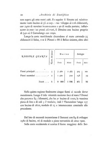 Archivio di statistica