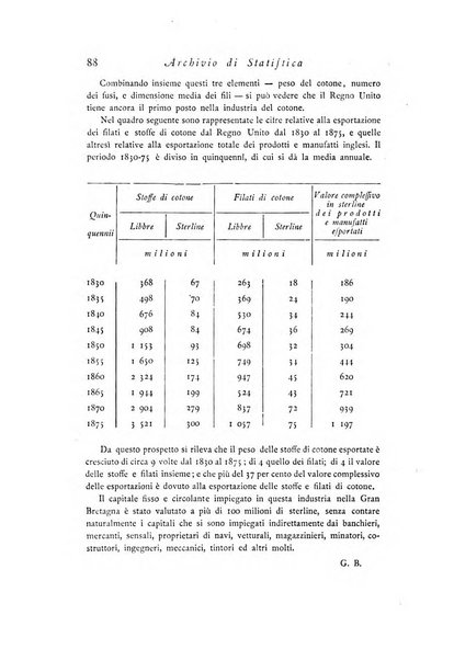 Archivio di statistica