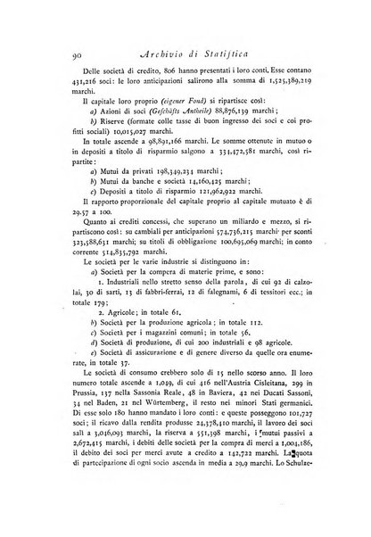 Archivio di statistica