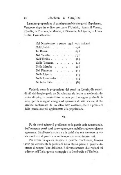 Archivio di statistica