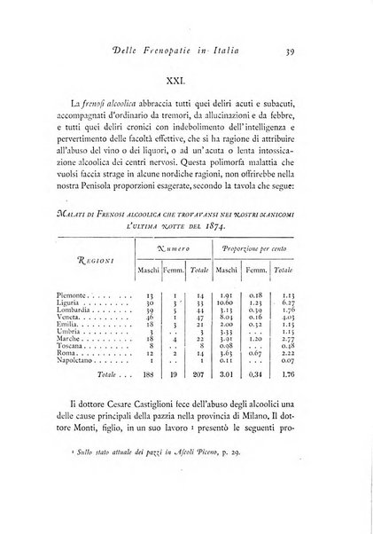 Archivio di statistica