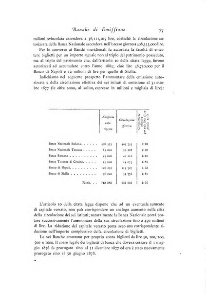 Archivio di statistica