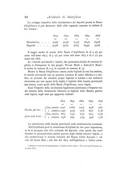 Archivio di statistica