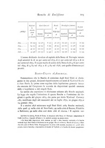 Archivio di statistica