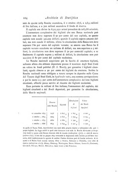 Archivio di statistica