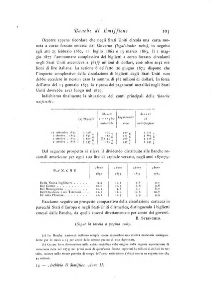 Archivio di statistica