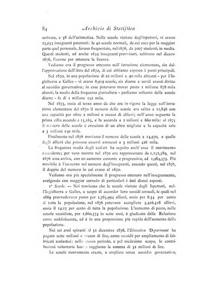 Archivio di statistica