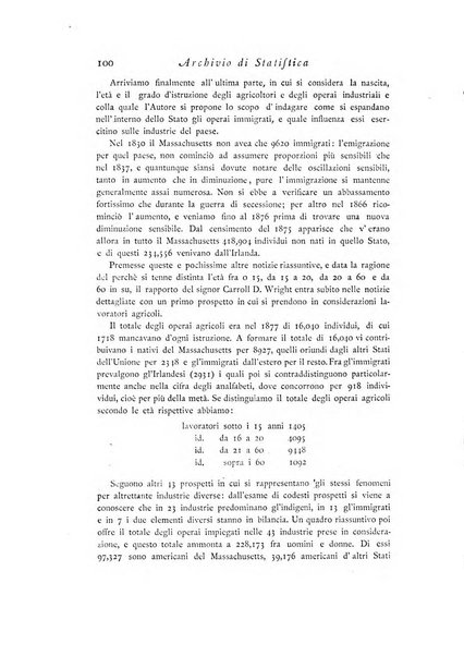 Archivio di statistica