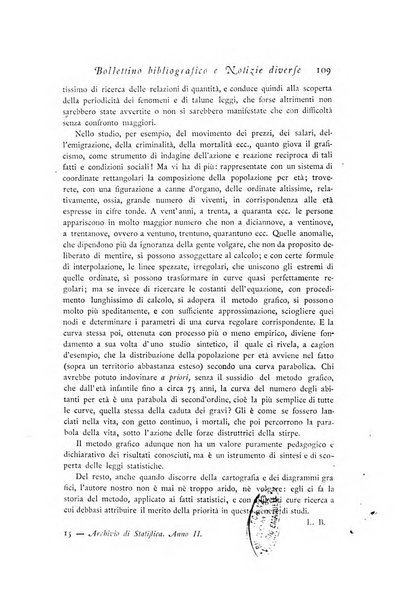 Archivio di statistica