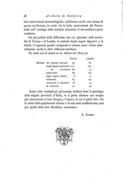 Archivio di statistica